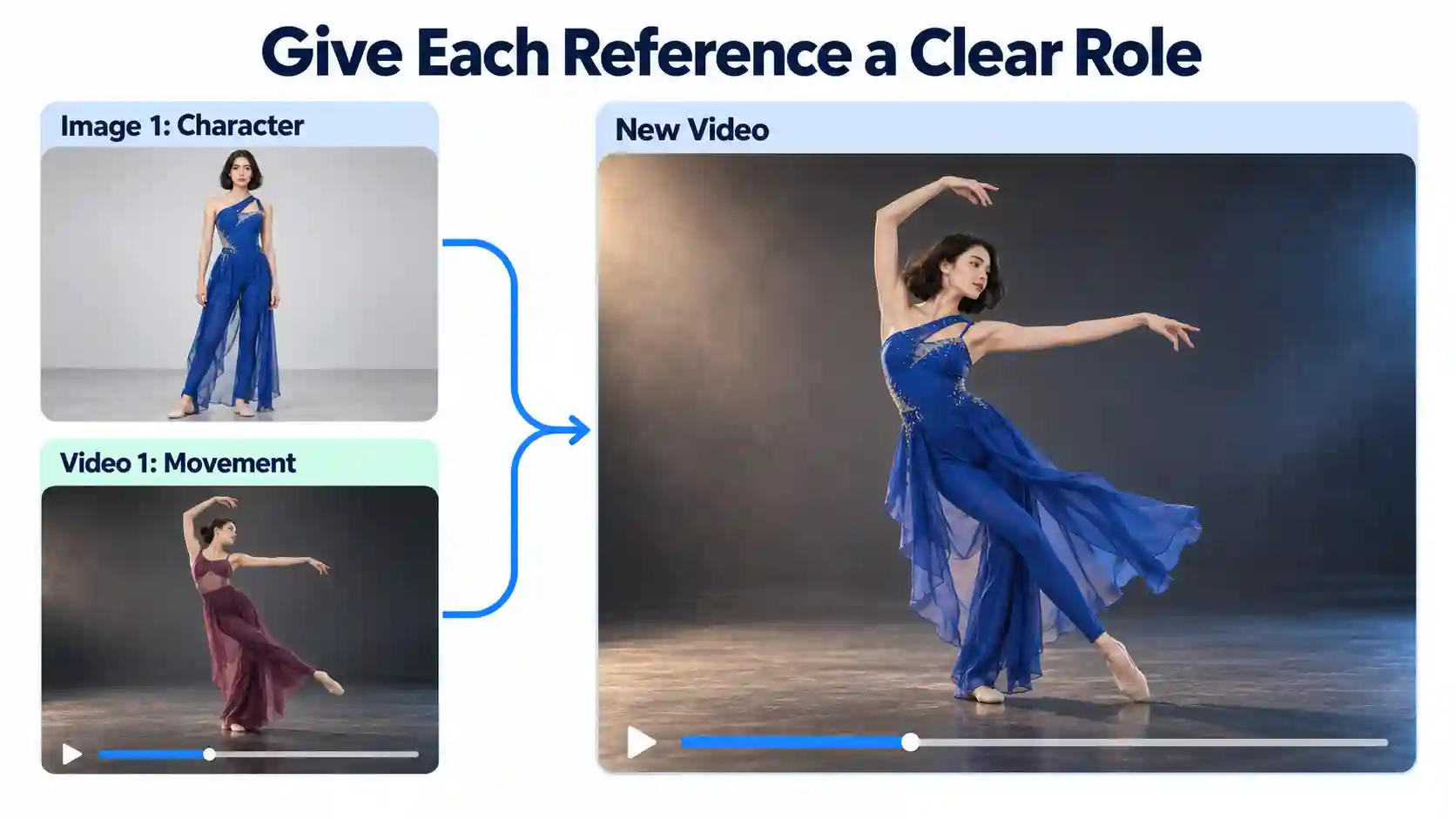 seedance-app-referenece-to-video.webp seedance-app-referenece-to-video.webp